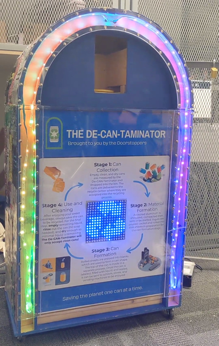 Final device